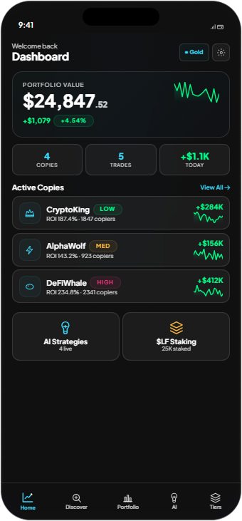 Apex Demo